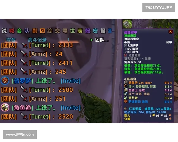 魔兽世界副本：金币结算之道