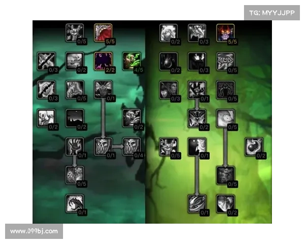 魔兽世界最新版本升级攻略：进阶之路